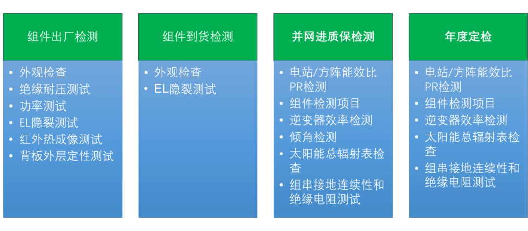 新澳好彩免费资料大全,数据执行驱动决策_10DM98.992