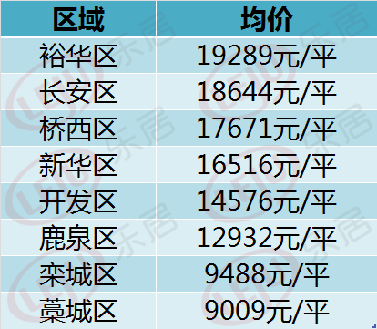 漫雪独思 第7页