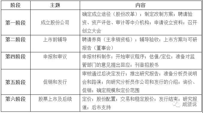 新澳门挂牌正版完挂牌记录怎么查,决策资料解释定义_纪念版53.295