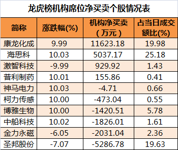 2024天天开好彩大全正版,深入数据解释定义_复刻款22.977