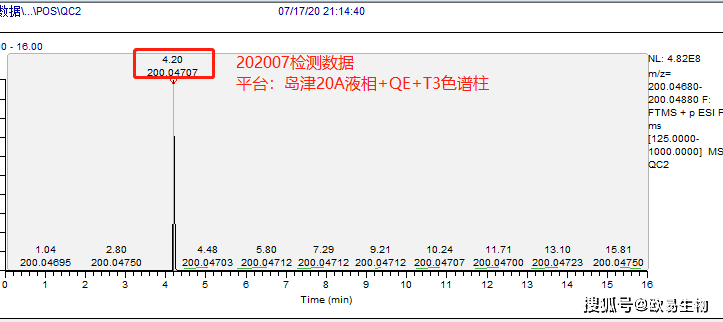 澳门一码一肖一待一中四不像,精确分析解析说明_网页版10.679