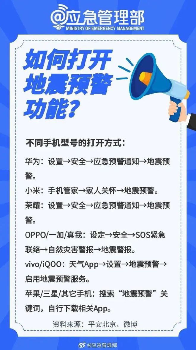 科技助力下的地震预警与防灾减灾新篇章