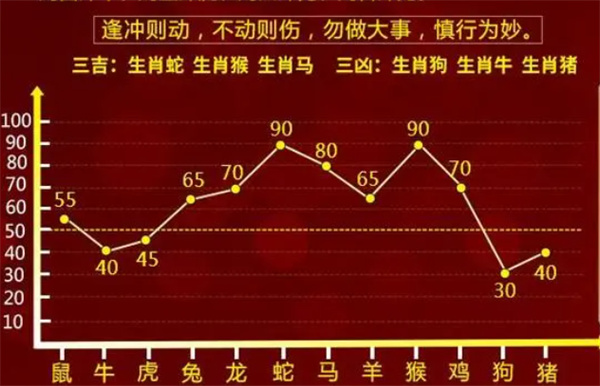 最准一肖一码一一子中特,效率资料解释落实_手游版43.76