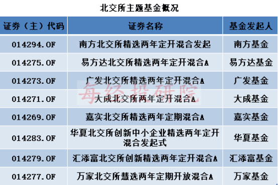 2024今晚澳门开特马开什么,收益解析说明_The47.444