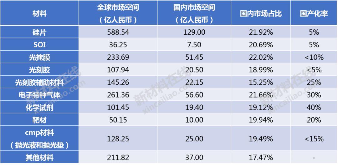 2024新澳原料免费大全,最佳精选解释落实_HarmonyOS58.243