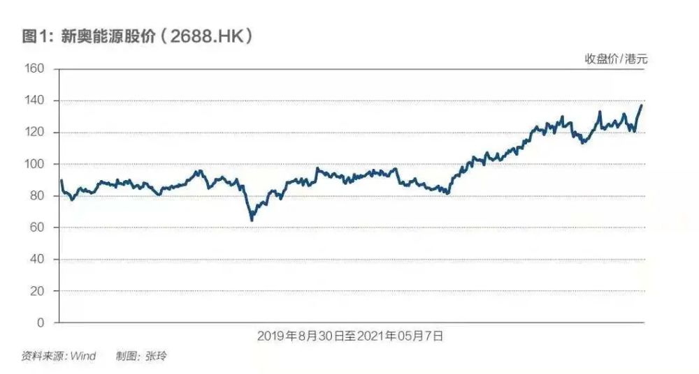 7777788888新奥门开奖结果,全面实施策略数据_1440p60.626