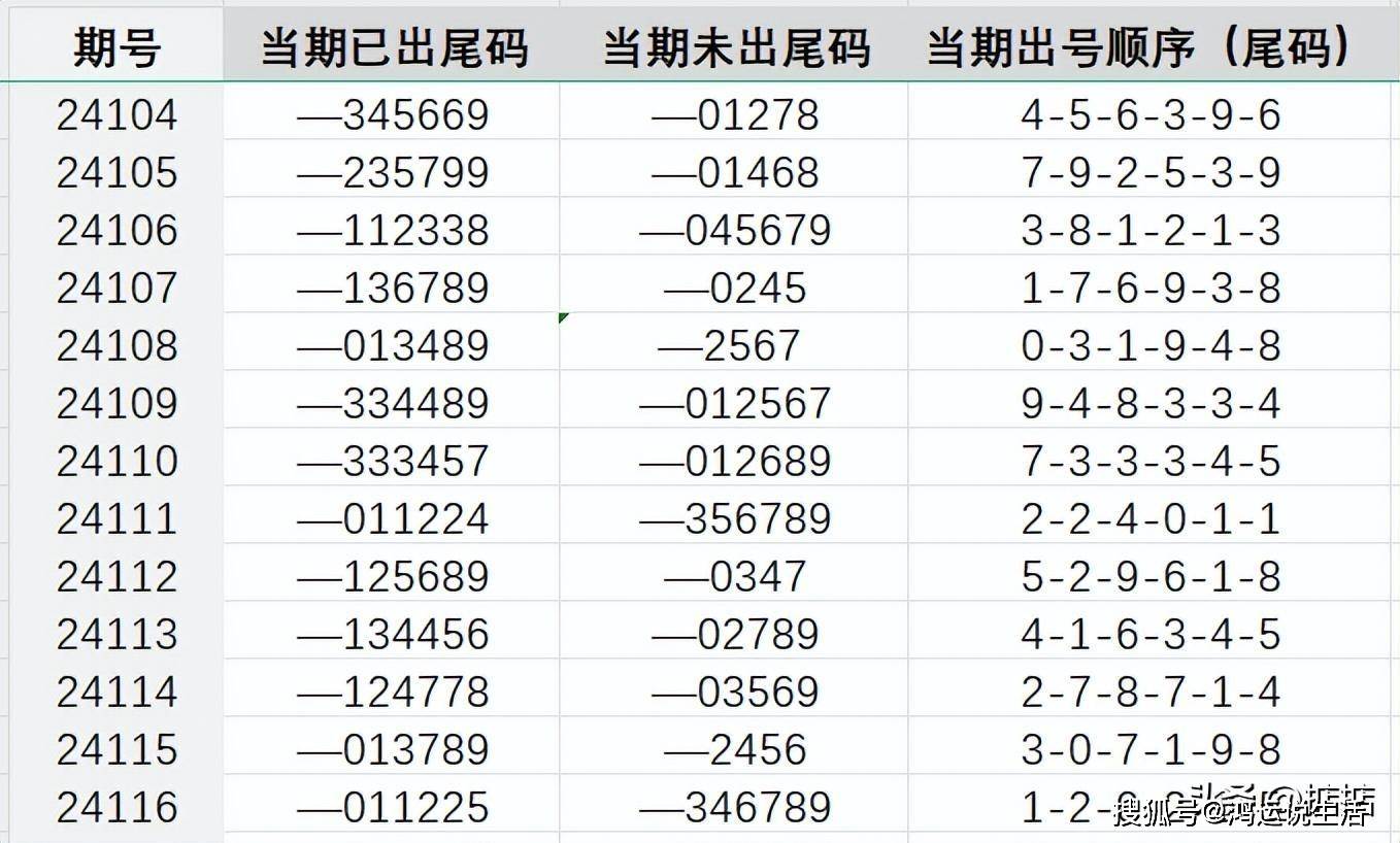 7777788888王中王最新传真,深入应用数据执行_MT80.150