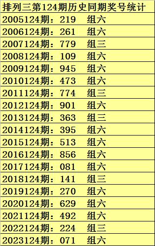 一码中精准一码免费中特澳门,专家说明解析_MP76.532