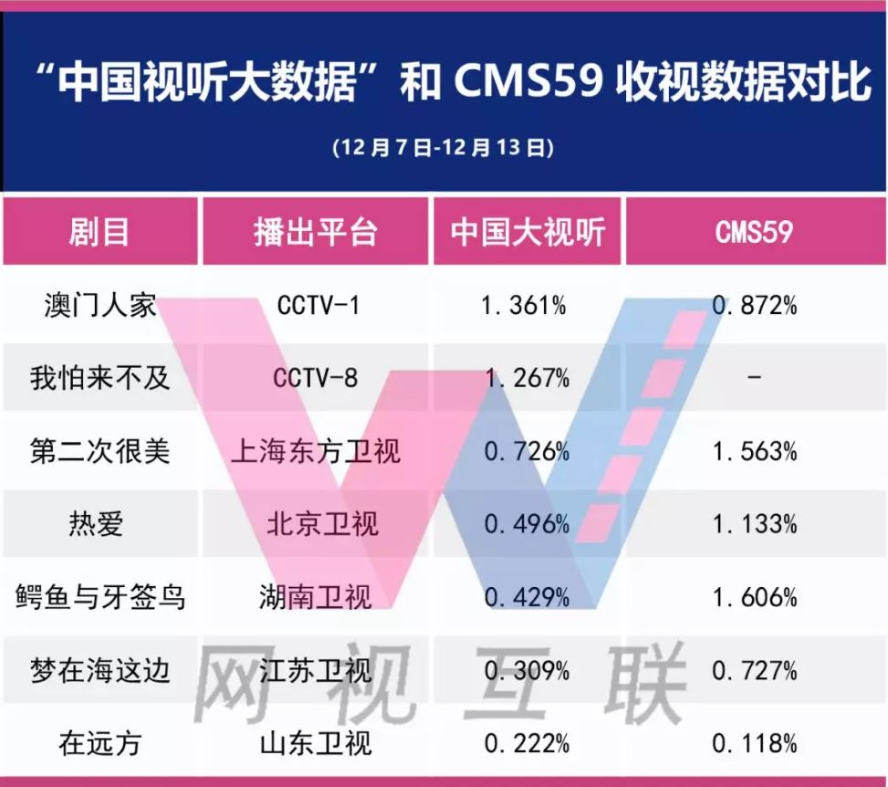 澳门三码930,实地数据执行分析_Elite77.165