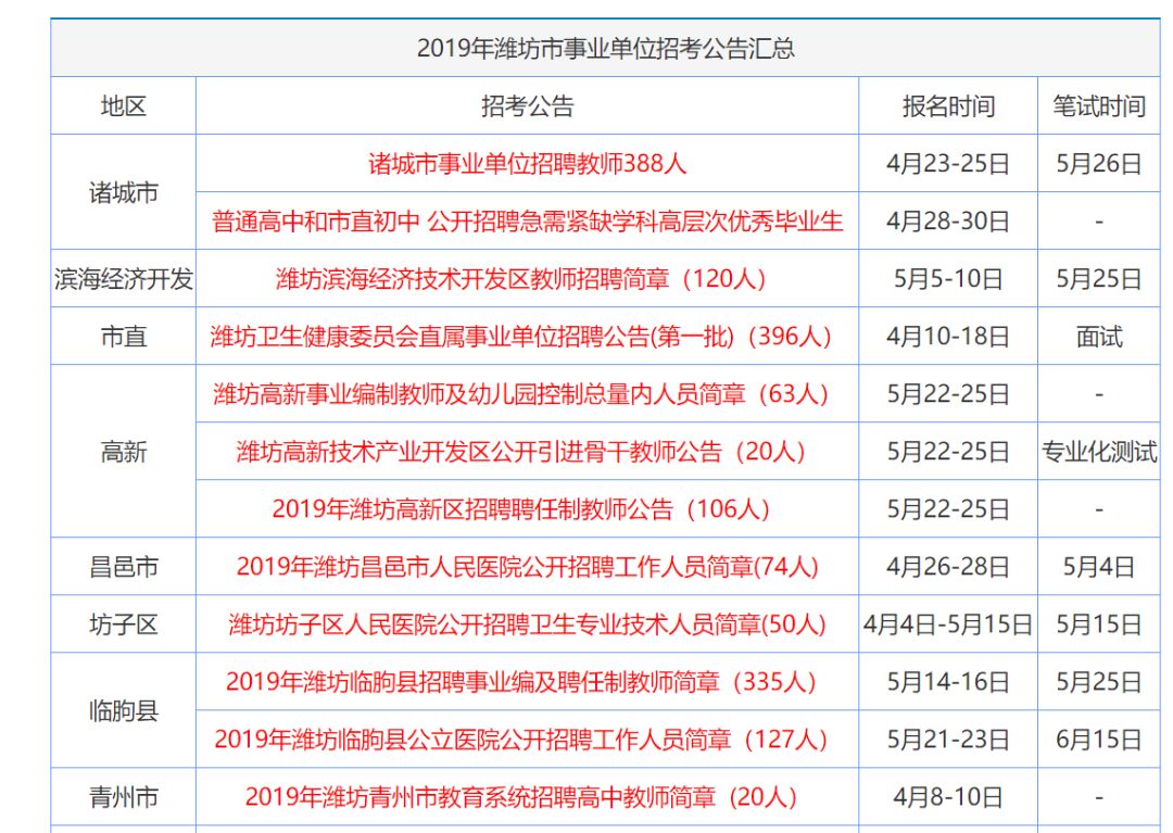 2024年香港正版资料免费大全精准,专业解析评估_Ultra17.802