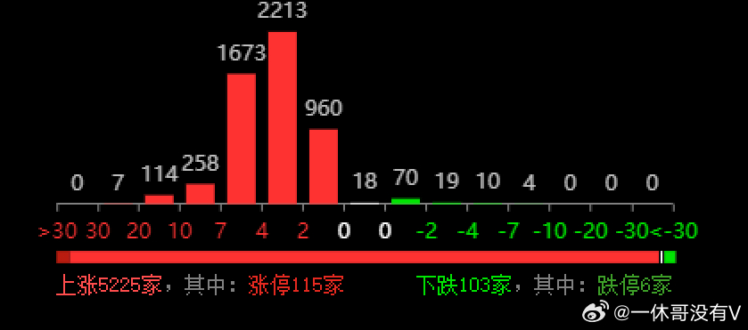 新澳门六开奖结果记录,实地设计评估解析_2DM32.68