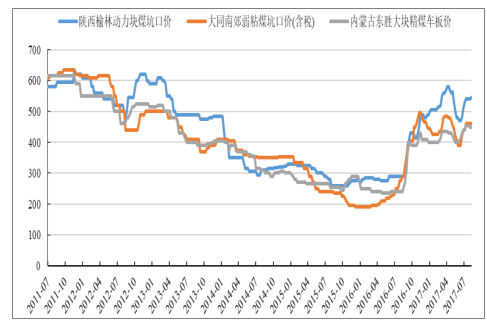 澳门正版资料全年免费公开精准资料一,实地评估策略_进阶款71.797