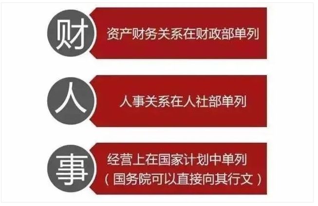 企业变革团队重塑，最新人事变动揭秘