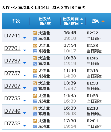 最新高铁时刻表查询攻略