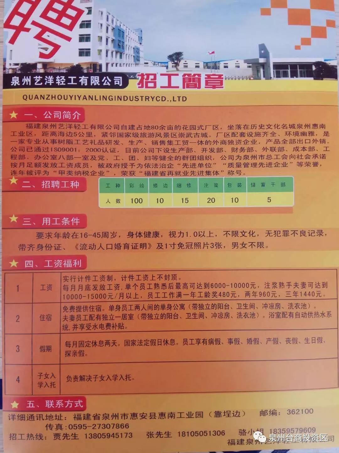 福州最新招聘信息汇总