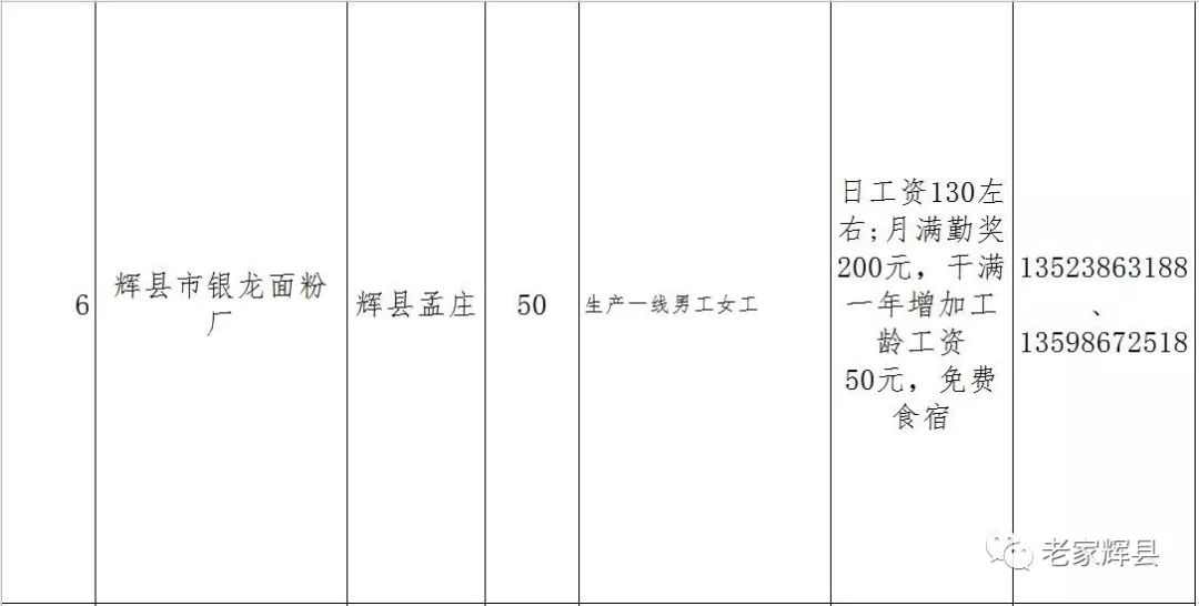 林州最新招聘动态与职业发展机遇概览