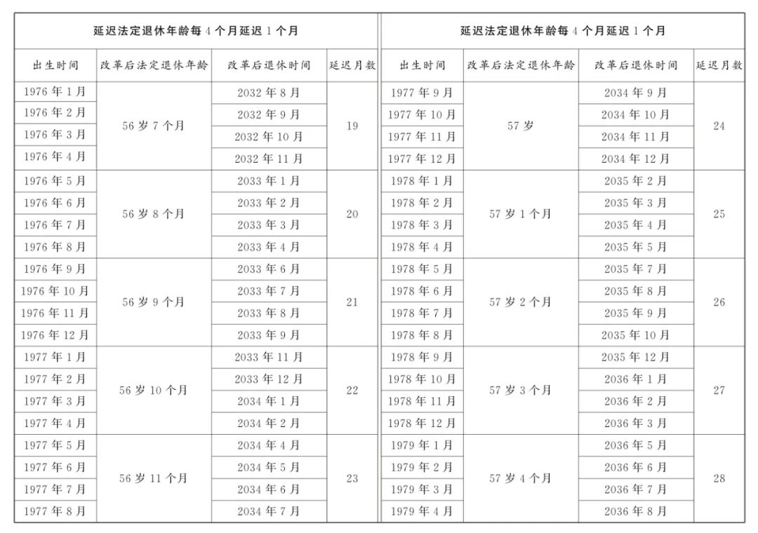 2024正版资料大全,收益成语分析落实_2D35.951