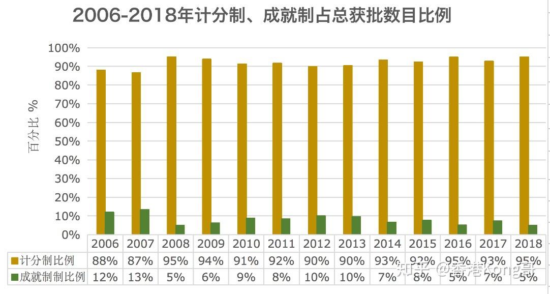 2024香港内部最准资料,全面分析应用数据_静态版38.462