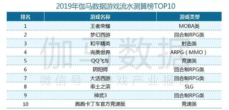 新澳2024年精准正版资料,实际数据说明_PT86.960