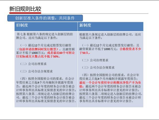 新奥免费精准资料051,全面执行数据计划_标准版33.69