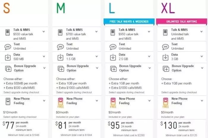 2024新澳精准资料免费提供,实地评估策略数据_iPhone42.737