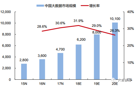 新澳资料免费大全,综合数据解释定义_FHD63.786