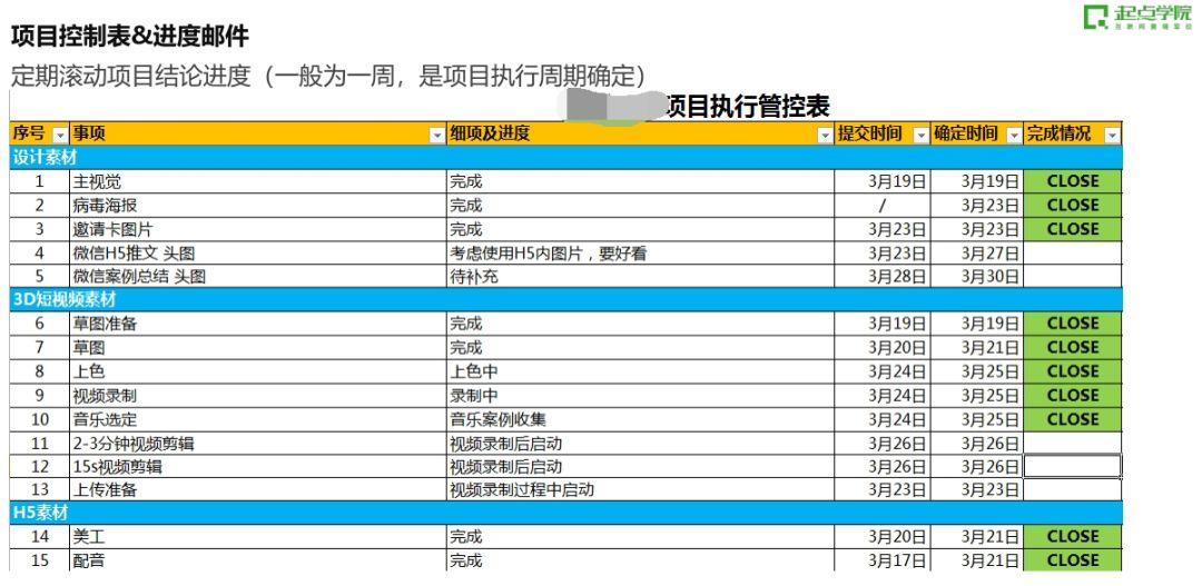 澳门一码一肖100准资料大全,全面设计执行策略_动态版43.586