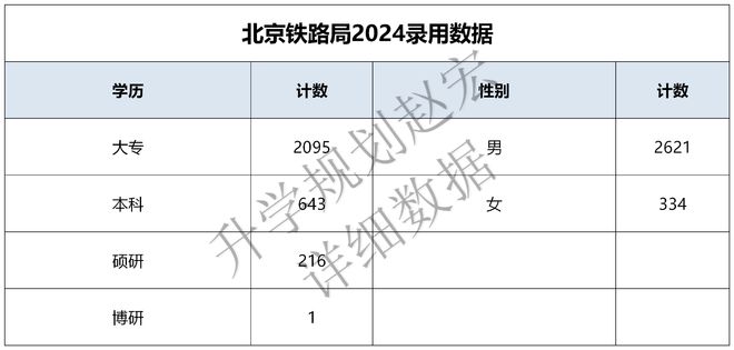 夜落殇 第7页