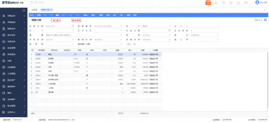 7777788888精准管家婆免费,最新成果解析说明_Executive184.903