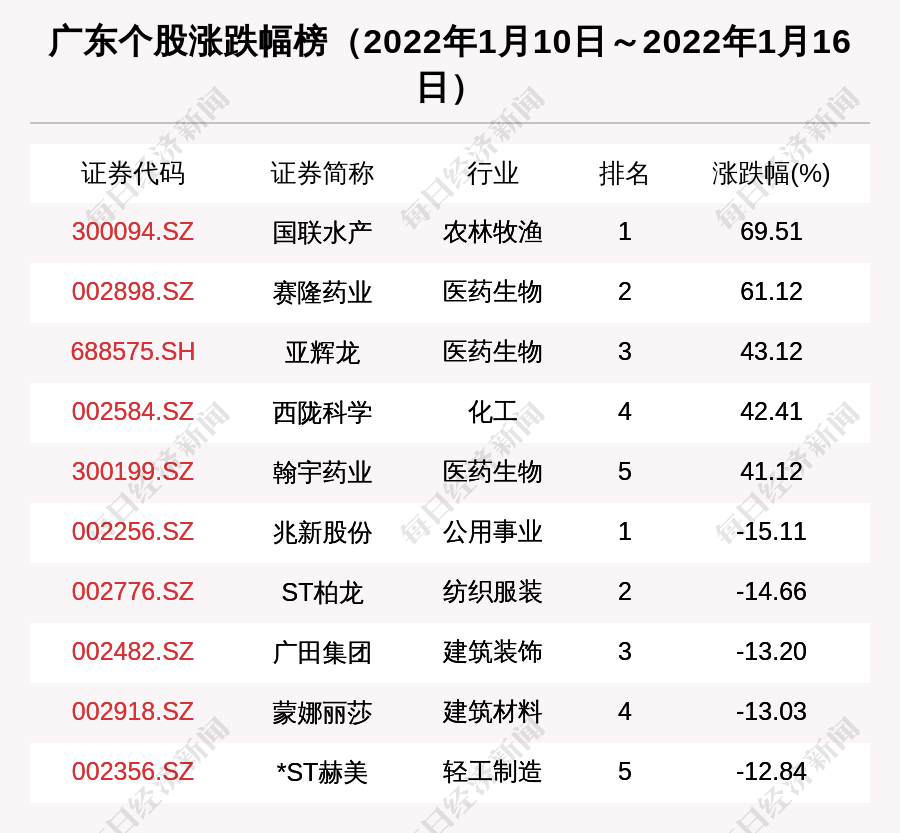 2024澳门特马今晚开奖49图,实地调研解释定义_至尊版65.469