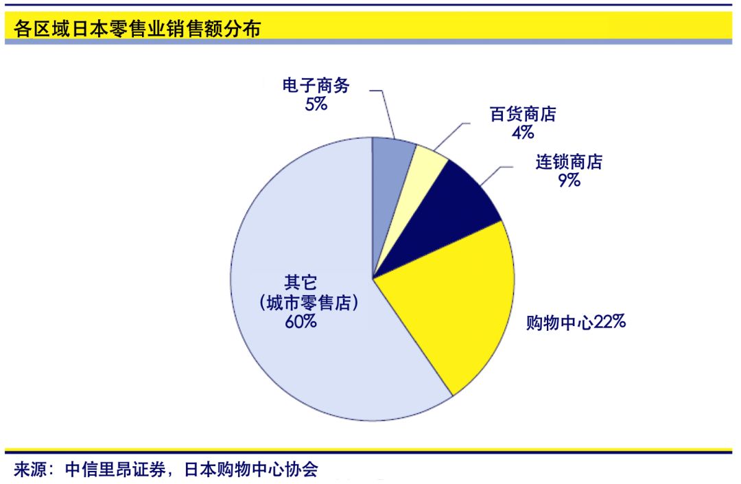 新澳今天最新免费资料,可靠设计策略解析_The16.851