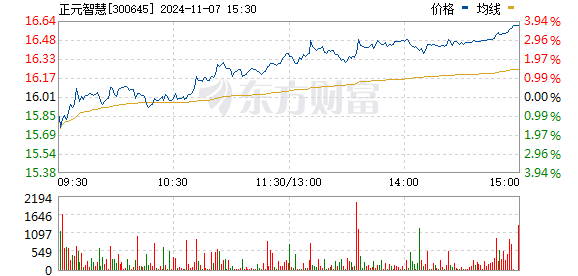 4949澳门开奖现场开奖直播,理念解答解释落实_W84.124