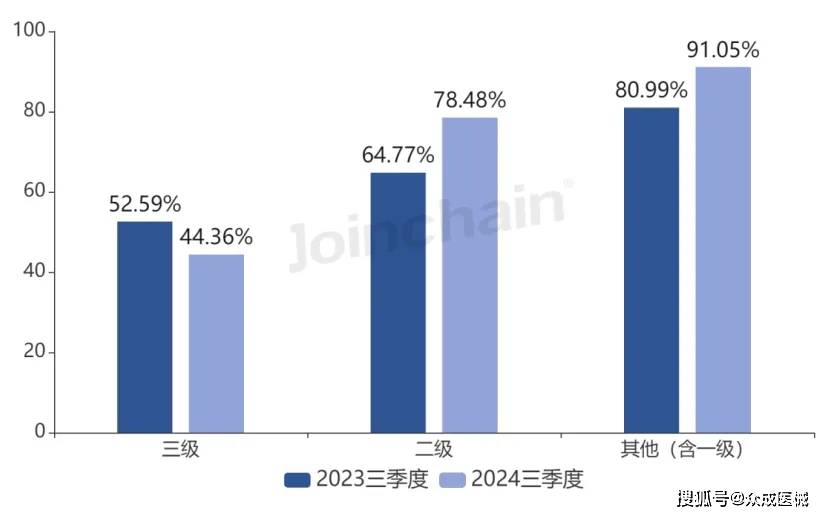 2024澳门正版资料大全资料,理念解答解释落实_Q40.787