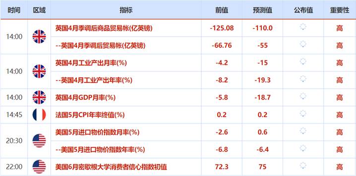 今晚澳门天天开彩免费,重要性解释落实方法_Max43.892