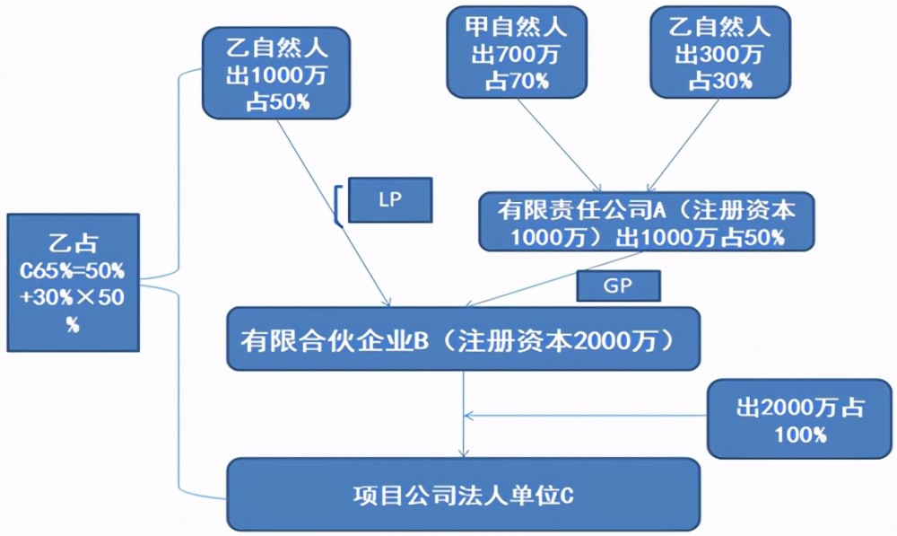 澳门f精准正最精准龙门客栈,经典分析说明_UHD版46.302