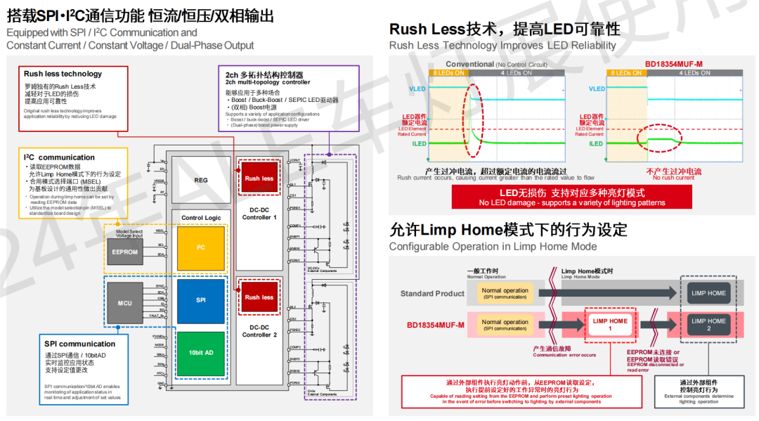 2024全年资料免费大全功能,实地说明解析_R版27.543