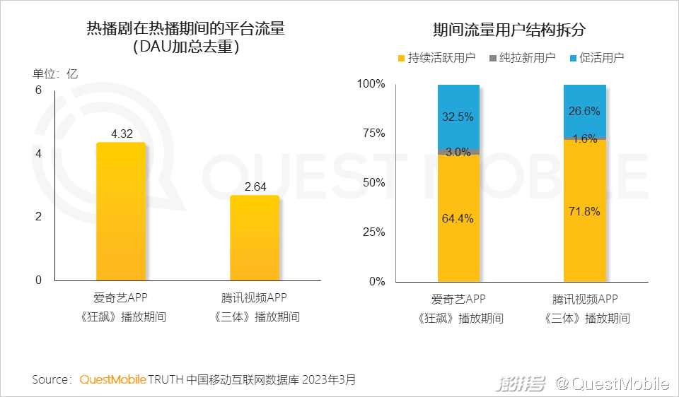 2024年新澳门天天开彩大全,数据分析驱动解析_移动版20.910