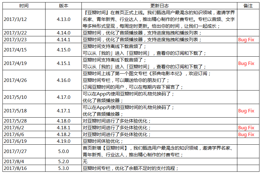 2024澳门开奖结果记录查询,现状解析说明_特别版41.190