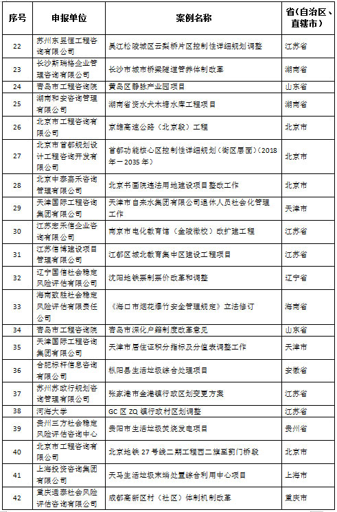 澳门一肖一码一一特一中,稳定评估计划方案_Executive48.876