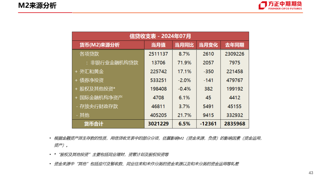 2024新澳历史开奖记录香港开,持续计划解析_专业版20.813