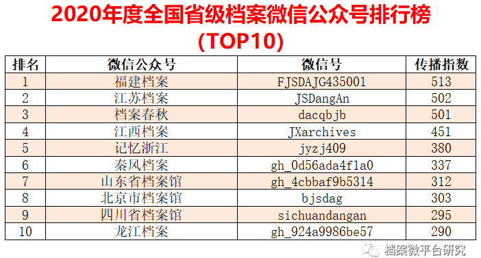 2024新奥资料免费大全,数据分析引导决策_bundle37.384