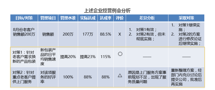 2024澳门开奖结果记录查询,高效策略实施_视频版62.893