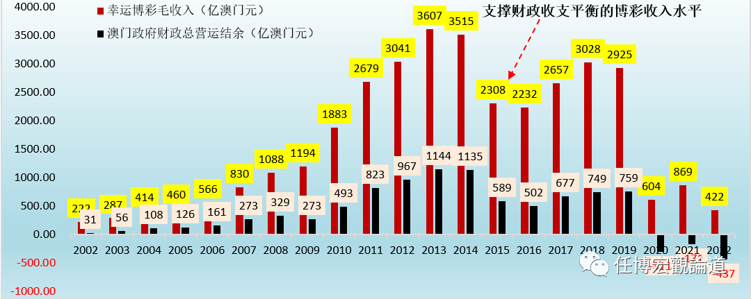 新澳门历史所有记录大全,实践性执行计划_GT24.690