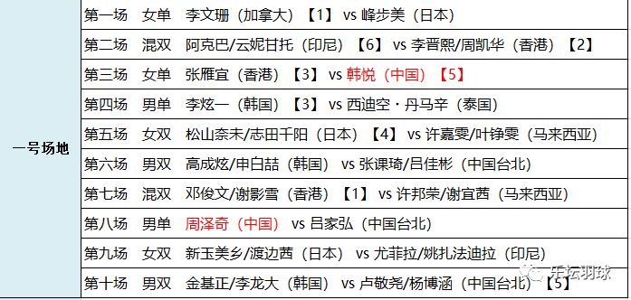 2024澳门特马今晚开奖53期,实地数据评估方案_set10.263