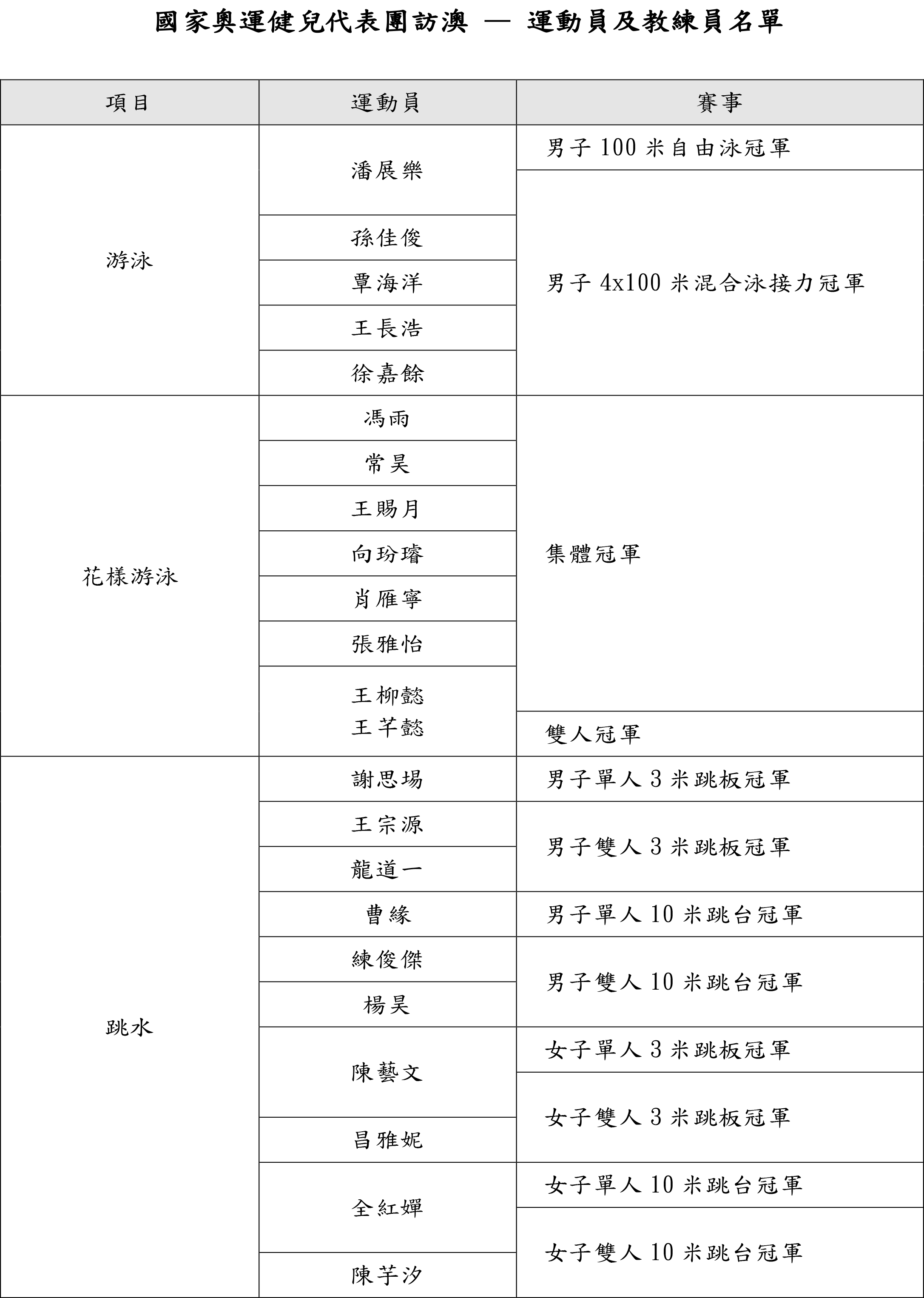 奥门天天开奖码结果2024澳门开奖记录4月9日,精细化执行计划_影像版28.247