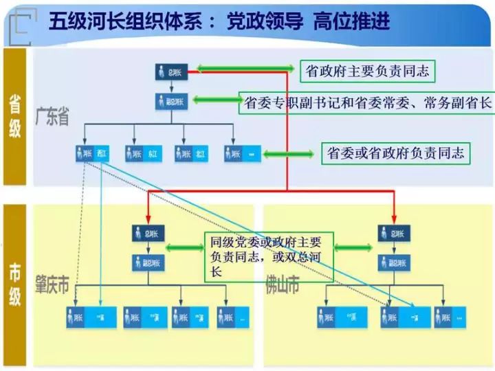 广东八二站82953ccm,国产化作答解释落实_DP70.406