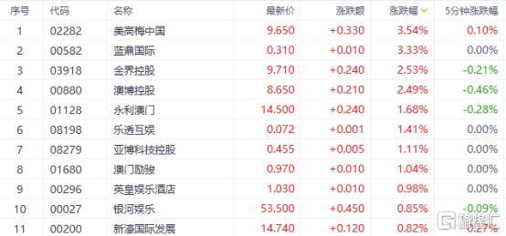 2024澳门开奖结果出来,精细化计划设计_MR53.832