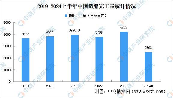 网站首页 第447页