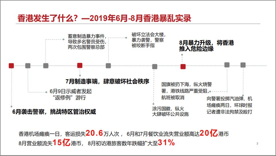 残痕滴泪 第7页