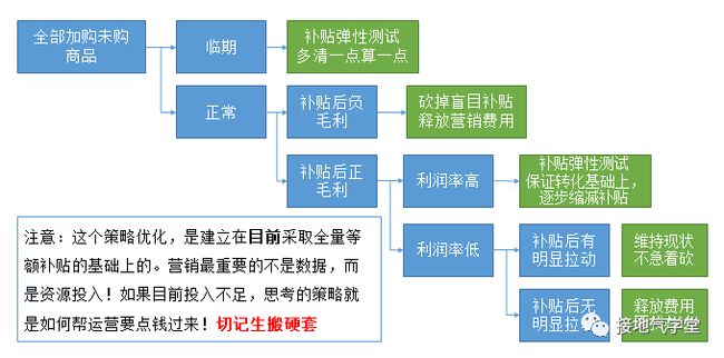 精准一肖100 准确精准的含义,全面分析数据执行_精装款18.298